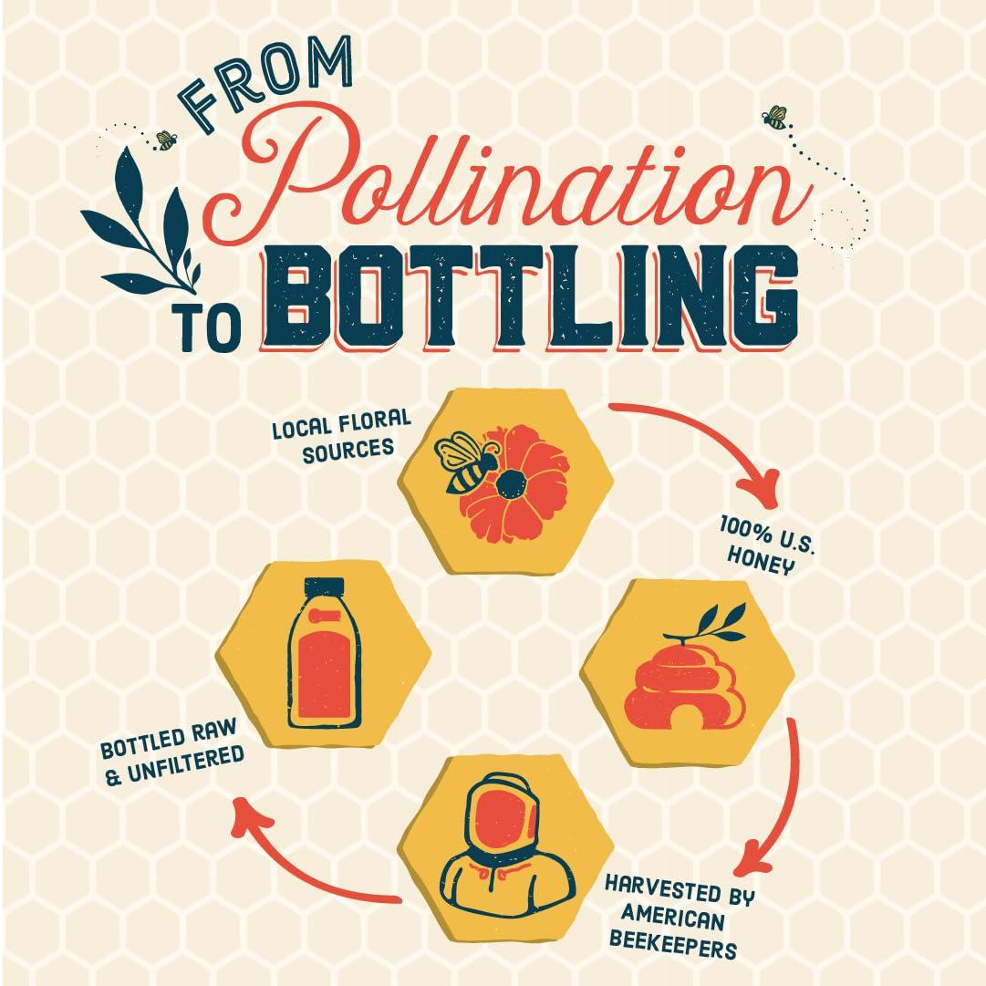Local Hive Local Hive Wildflower Raw Unfiltered Honey 32oz, 100% Pure US Honey, Sourced from American Bees and Beekeepers - Natural Sweetener, Ideal for Tea, Baking, and Cooking