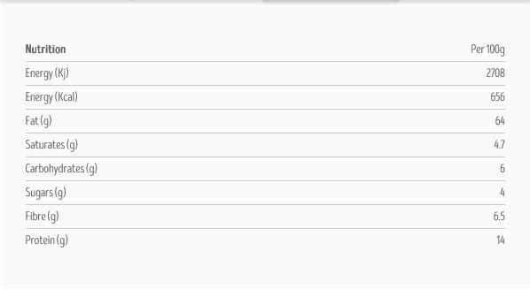 Buy Whole Foods Buy Whole Foods Organic Hazelnuts (500g)