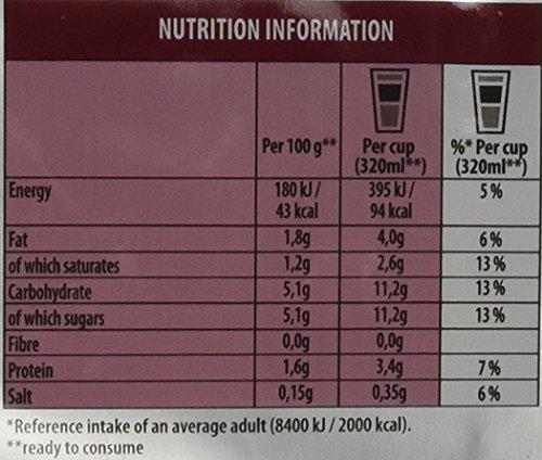 Tassimo Tassimo Costa Caramel Latte 16 discs, 8 servings