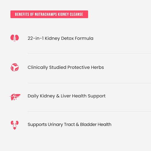 NutraChamps Kidney Cleanse Detox & Repair | 22-In-1 Kidney Health Supplement | Extra Strength 50:1 Cranberry Extract with Bioperine for Increased Absorption | Kidney & Urinary Tract Support & Flush Formula