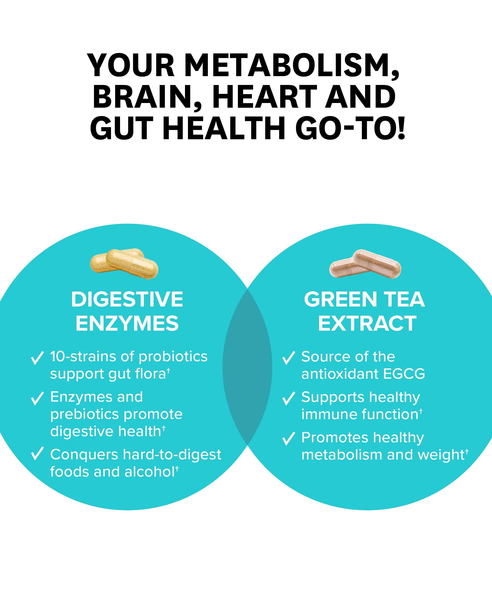 Zenwise Health Zenwise Digestive Enzymes, Green Tea Extract, and Free Travel Tin