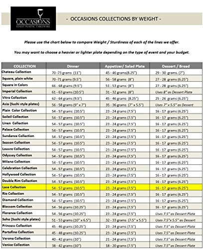 OCCASIONS FINEST PLASTIC TABLEWARE " OCCASIONS " 60 Plates Pack, Heavyweight Disposable Wedding Party Plastic Plates (6.25'' Dessert/Bread Plate, Lace Ivory & Gold)