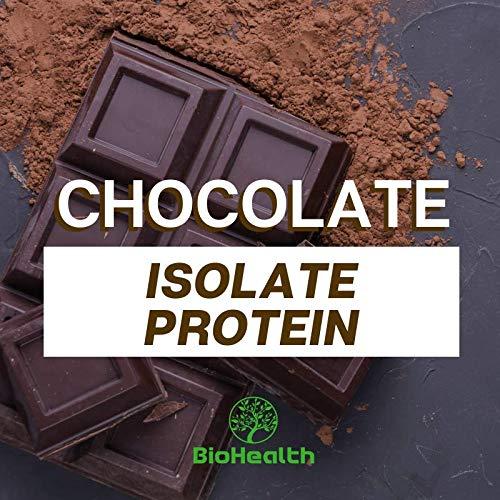 Bio Core Nutrition Precision ISO Chocolate (2lb) | Premium Pasture Fed Whey Protein Isolate