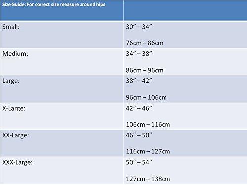 Alpha Medical Alpha Medical Breathable Back Brace for Men & Women | Relief for Upper and Lower Back Pain | Back Support for Herniated Disc, Sciatica, Scoliosis | Lumbar Support | Back Stabilizer | Posture Corrector | L0625 (Large White)