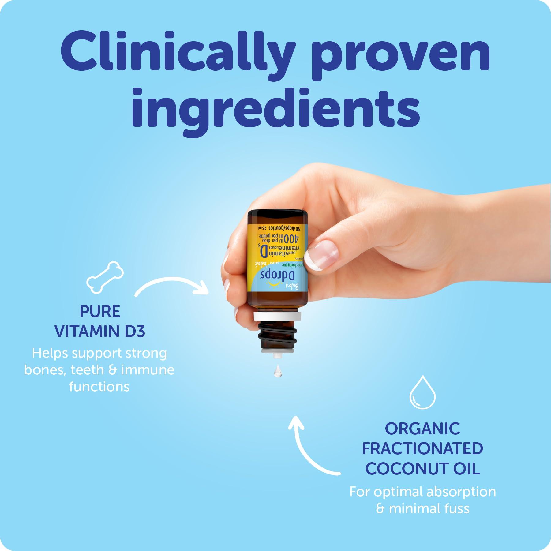 Ddrops D Drops Baby Liquid Vitamin D (90 Drops)