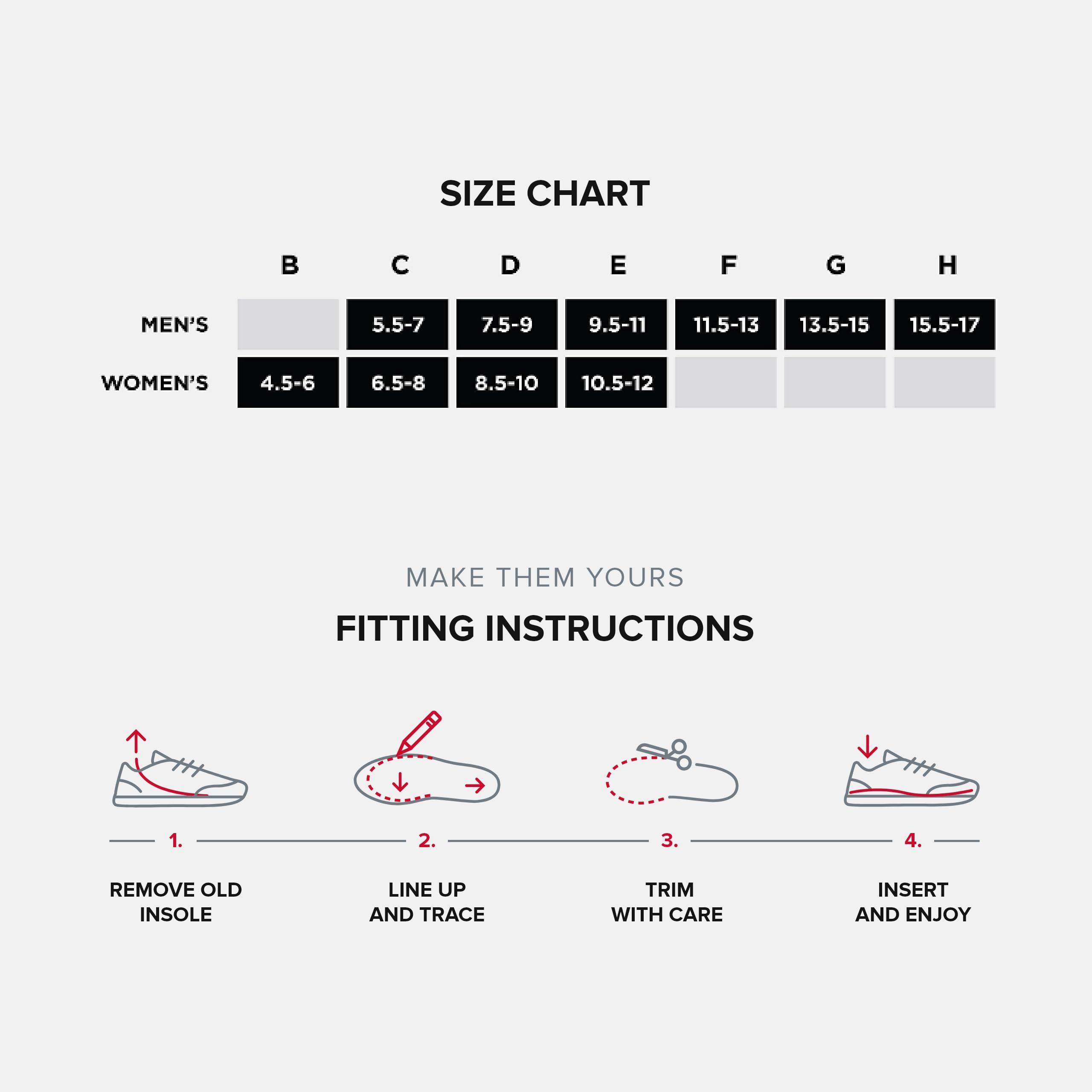 Superfeet New Balance Pain Relief CFX Shoe Insert - Arch Support for Runners - Therapeutic Cushioning - Unisex - 11.5-13 Men / 12.5-14 Women