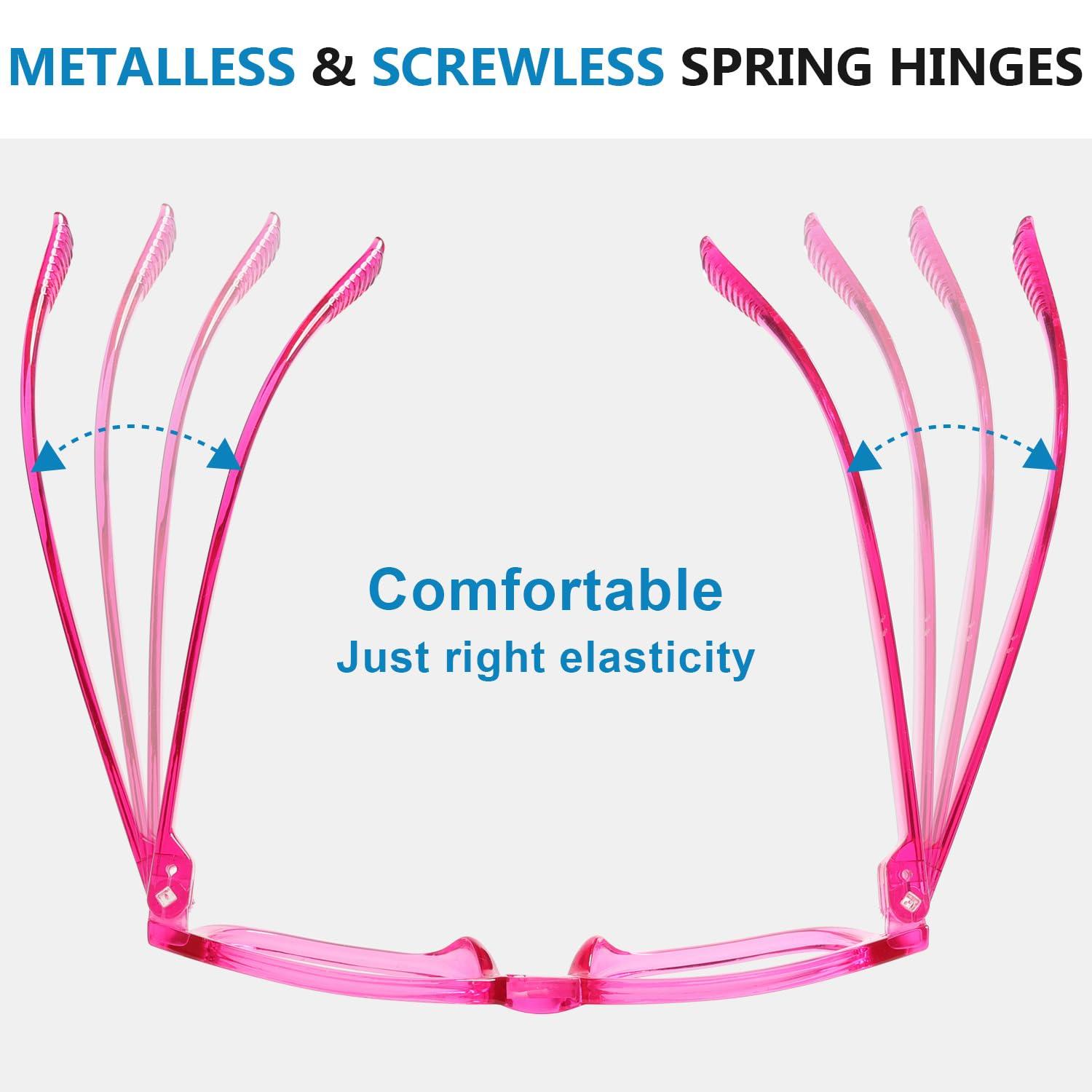 Eyekepper (Must Buy Both Eye) Metalless Reading Glasses Different Strength Each Eye Blue-Left Eye+2.00