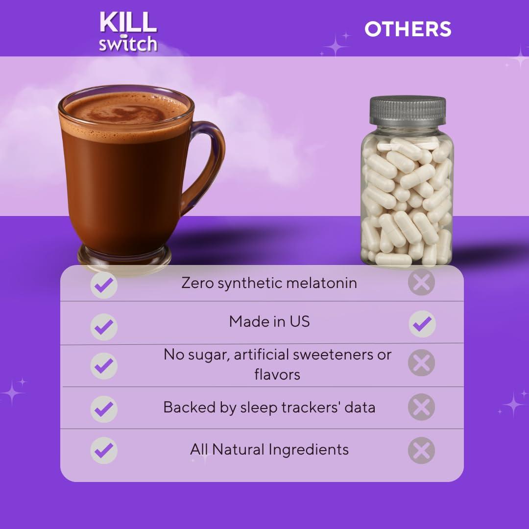 SWITCH Magnesium Hot Chocolate Killswitch Nootropics Brain & Sleep Support Supplement - Calming Magnesium Powder Promotes Restful Nights & Productive Days - Real Cacao, Sugar-Free, Made in USA
