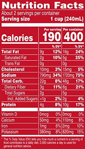 Campbell's Campbell's Chunky Baked Potato with Cheddar & Bacon Bits Soup, 18.8 oz. Can