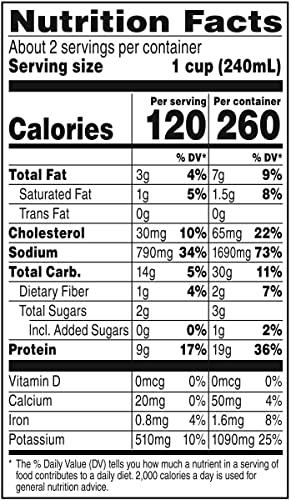 Campbell\'s Campbell\'s Chunky Soup, Classic Chicken Noodle Soup, 18.6 Oz Can