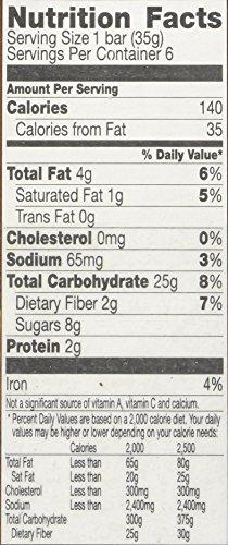 Nature Valley Nature Valley Chewy Trail Mix, Dark Chocolate Cherry Granola Bars 7.4 Oz (Pack of 4)