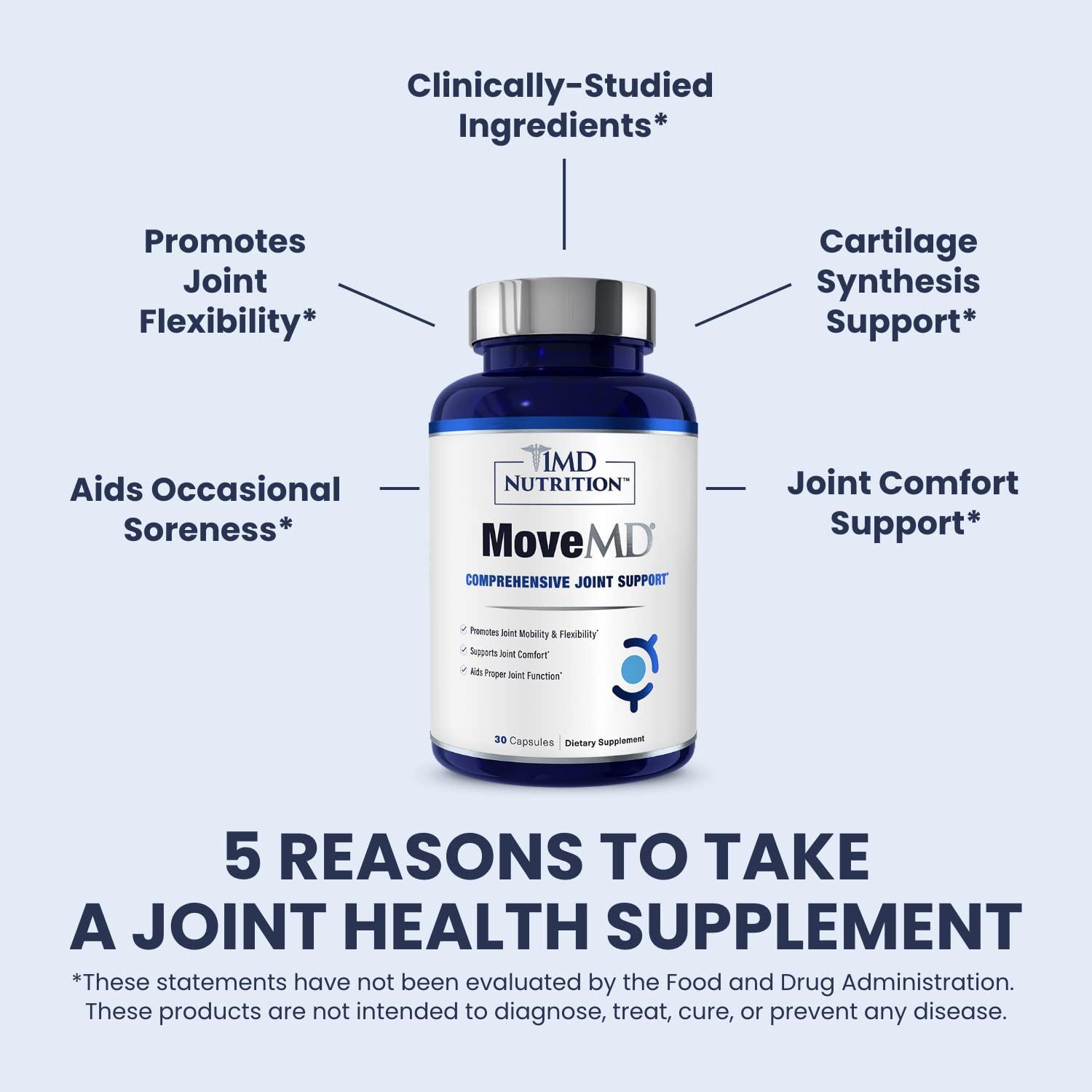 1MD Nutrition 1MD Nutrition MoveMD - Joint Health Supplement - Doctor Formulated | with Collagen, Astaxanthin, and More | (3-Pack)