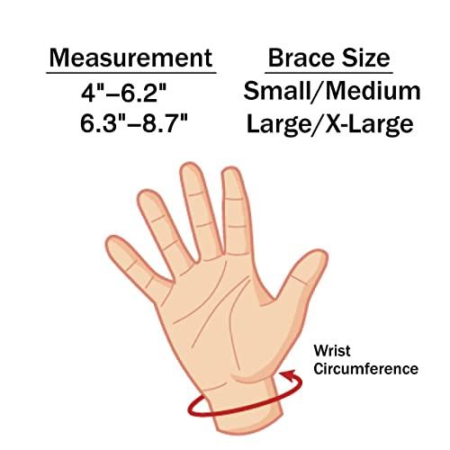 U.S. Solid U.S. Solid Thumb Spica Splint- Thumb Brace for Arthritis or Soft Tissue Injuries, Lightweight and Breathable, Stabilizing and not Restrictive, Fits Both Hands, a Product (Small/Medium)