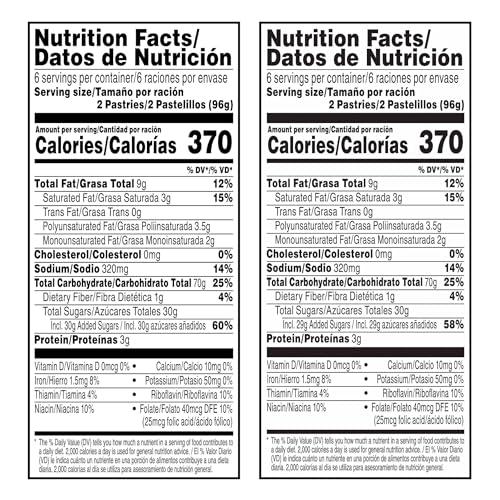 Pop-Tarts Pop-Tarts Toaster Pastries, Breakfast Foods, Kids Snacks, Variety Pack (5 Boxes, 60 Pop-Tarts)