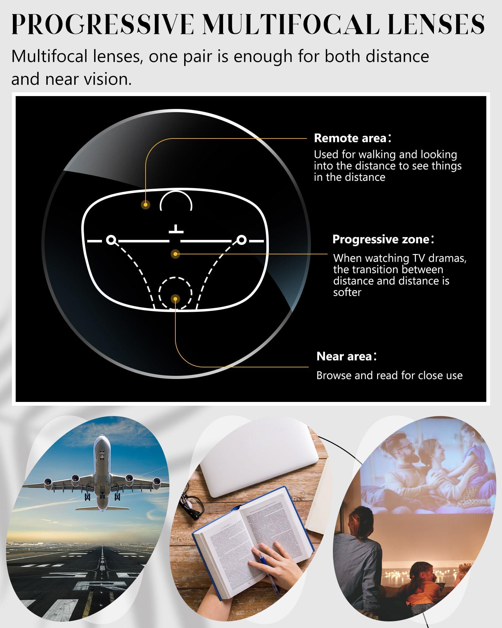 Copkim Copkim 6 Pairs Clip On Reading Glasses Flip up Magnifying Clip on Lens Blue Light Blocking Reading Glasses (2.5 X)