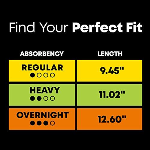 U by Kotex U by Kotex Clean & Secure Ultra Thin Pads with Wings, Regular Absorbency, 216 Count (6 Packs of 36) (Packaging May Vary)