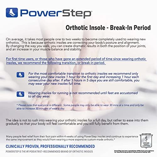 Powerstep Powerstep Pulse 3/4 Orthotics - Arch Support Inserts + Pain Relief for Cleats & Tight Running Shoes - Insoles for Plantar Fasciitis, Mild Pronation, and Shin Splints (M 12-13.5)
