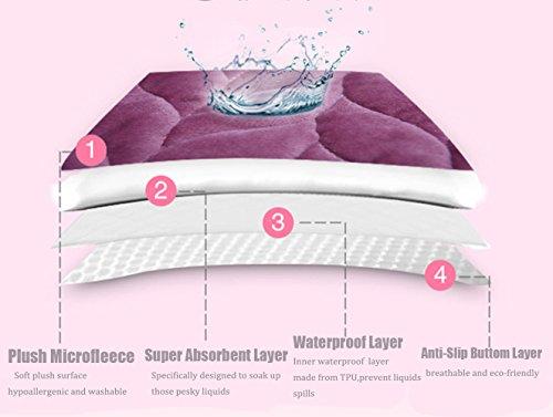 Liveinu Liveinu Plush Fleece Incontinence Underpads Waterproof Reusable Incontinence Bed Pad Washable Incontinence Underpads 8 Cups Absorbency Mattress Protector for Adults, Kids and Pets Beige 35"x70"