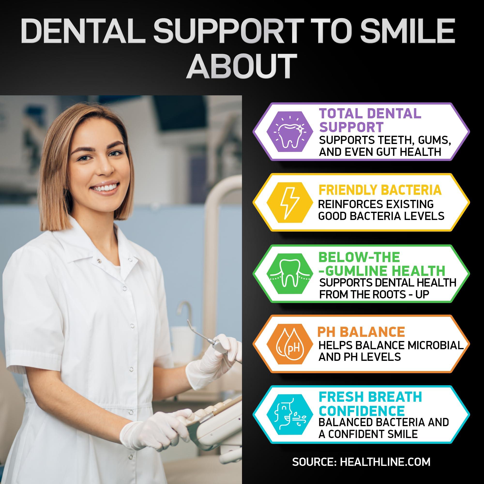 BIOACTIVE LABS Dental Probiotics for Bad Breath & Oral Health - Best Lactobacillus Salivarius Probiotic Tablets Fight Chronic Bad Breath and Restore Good Bacteria - Oral Probiotics for Teeth and Gums - 90 Tablets