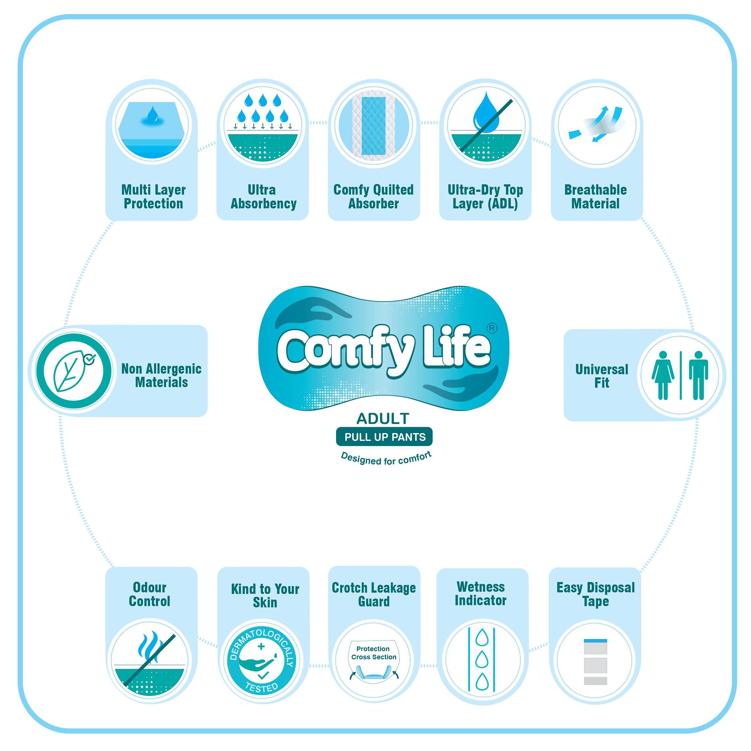 Comfy Life Comfy Life Premium Adult Incontinence Pull Up Diaper Pants 12 Pack High Absorbency (Large)