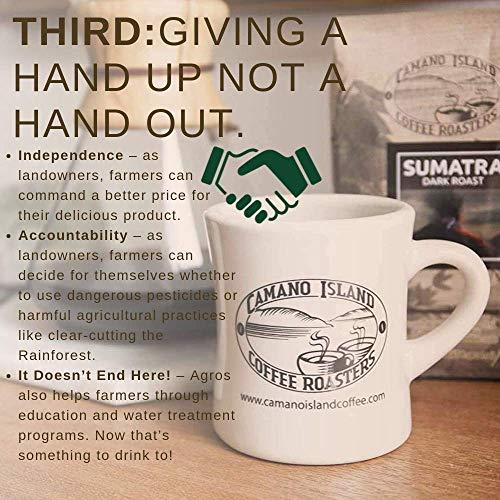 CAMANO ISLAND COFFEE ROASTERS Camano Island Coffee Roasters Organic Sumatra Medium Roast Coffee- Fresh Premium USDA Certified Organic Shade Grown, Fair Trade, and Ethical