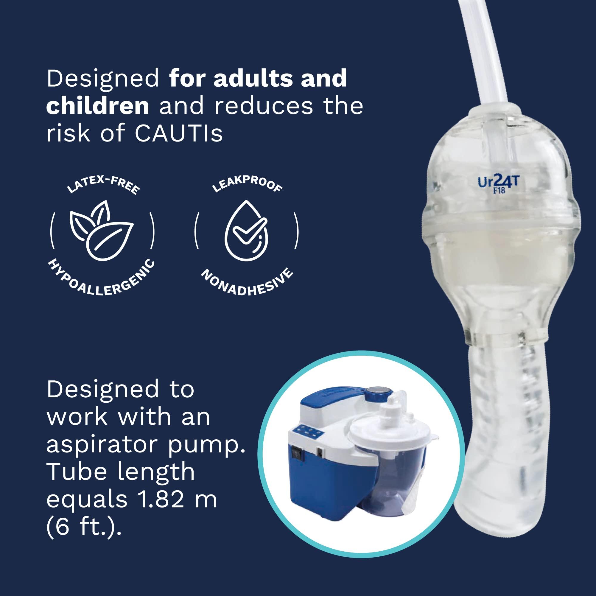 DEMETECH DemeTECH Ur24T F15 Female External Catheter, Catheter Attachment for Aspirator, Bladder-Control Catheter