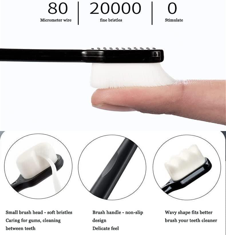 Bopanol Bopanol 8Packs BREVI Toothbursh, BREVI Nordic-Inspired Premium Nano Toothbrush,Wave Bristle, BREVI Toothbrush Nano, Ultra-fine Soft Toothbrush with 20000 Soft Bristles,for Sensitive Gums and Teeth