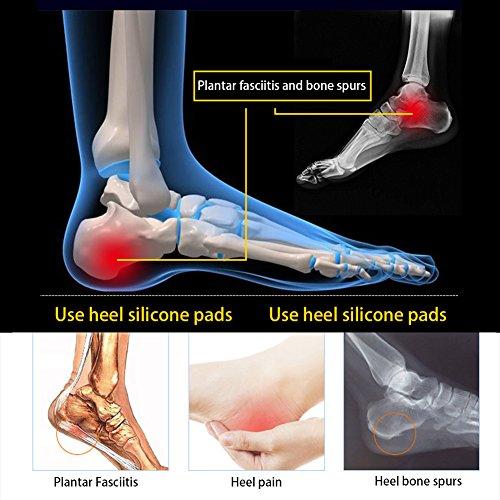 All one tech 3 Pair Gel Heel Cups Plantar Fasciitis Inserts - Silicone Gel Heel Pads for Heel Pain, Bone Spur & Achilles Pain, Gel Heel Cushions and Cups, Pad & Shock Absorbing Support
