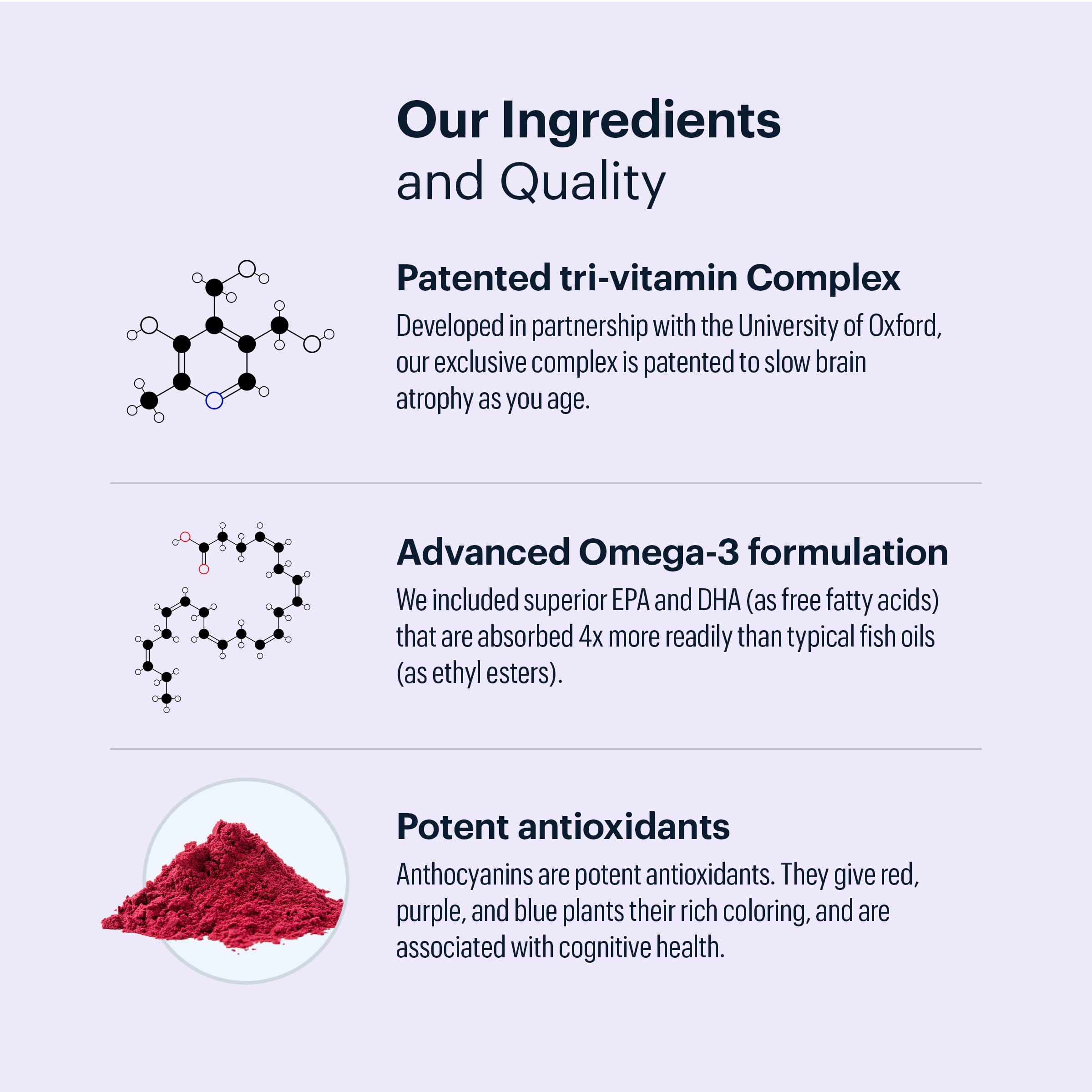ELYSIUM ELYSIUM Matter - 30 Servings - Brain Supplement for Memory and Focus Omega 3 Supplement + DHA - Vitamins to Support Brain Health and Memory