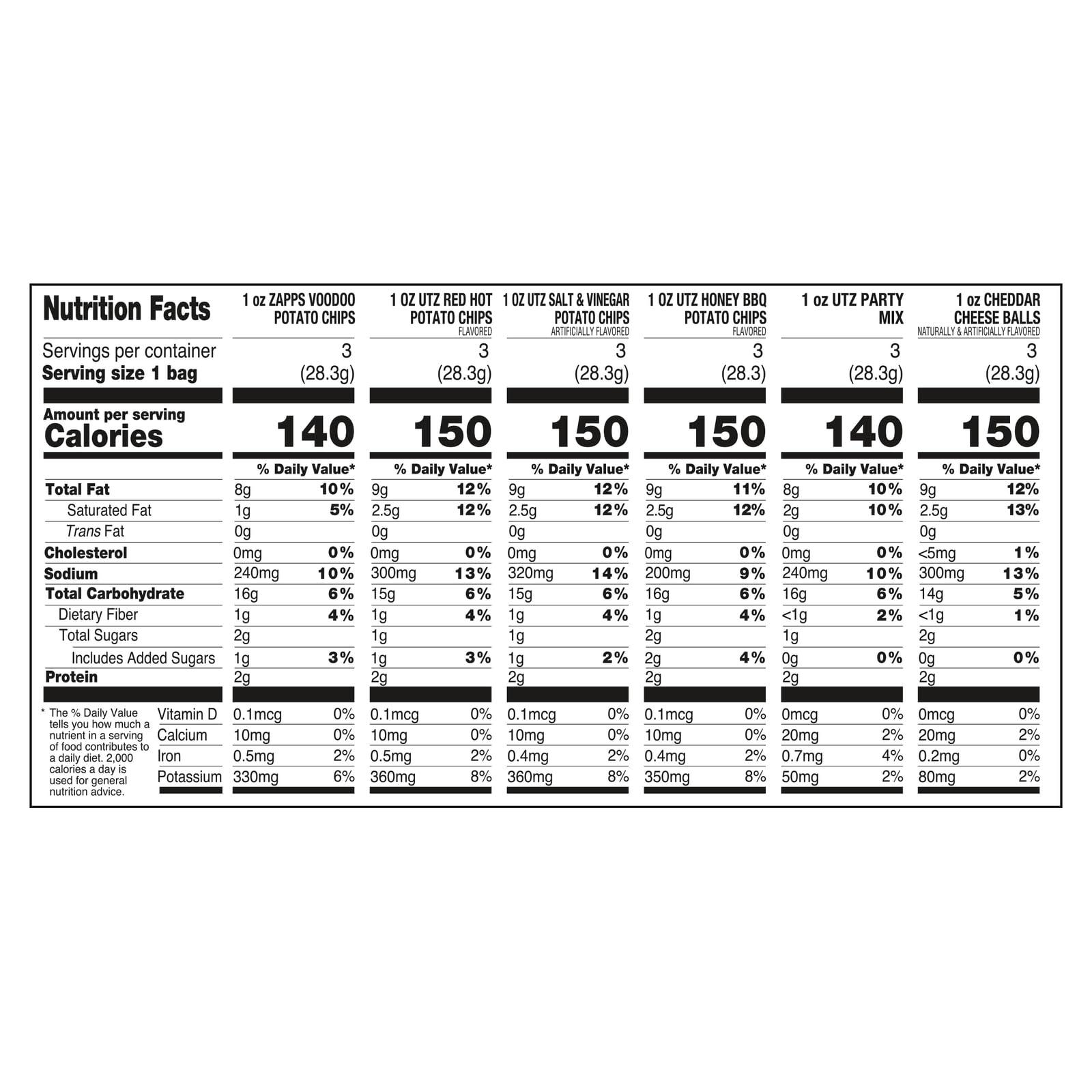 Utz Utz Flavor Lovers Mix Variety Pack, 18 ct, 1oz. Bags