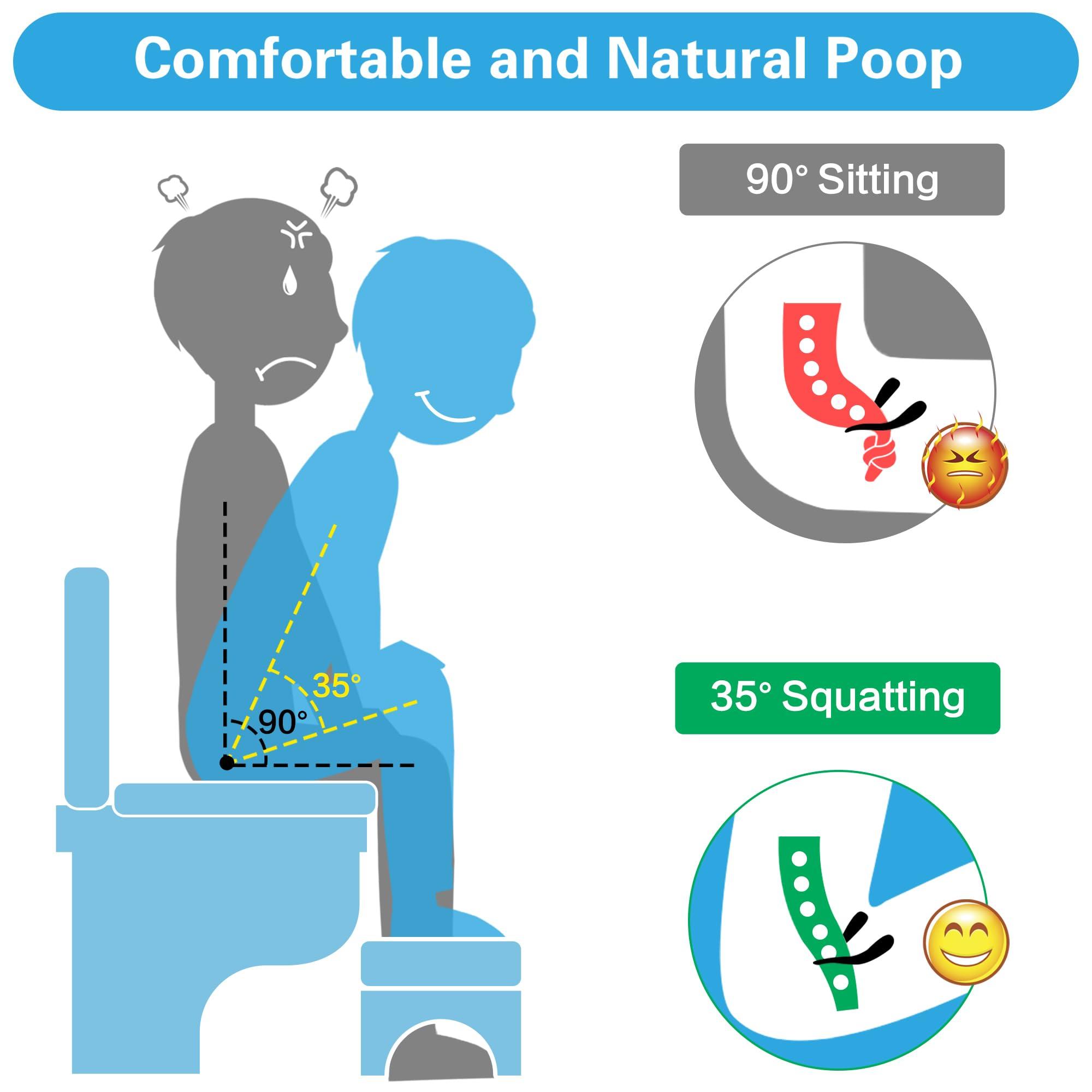 Brippo Toilet Poop Stool, 7\" Height Squatting Poop Foot Stool, Plastic Portable Bathroom Non-Slip Potty Step Stool, Stable Healthy Toilet Assistance Step Stool