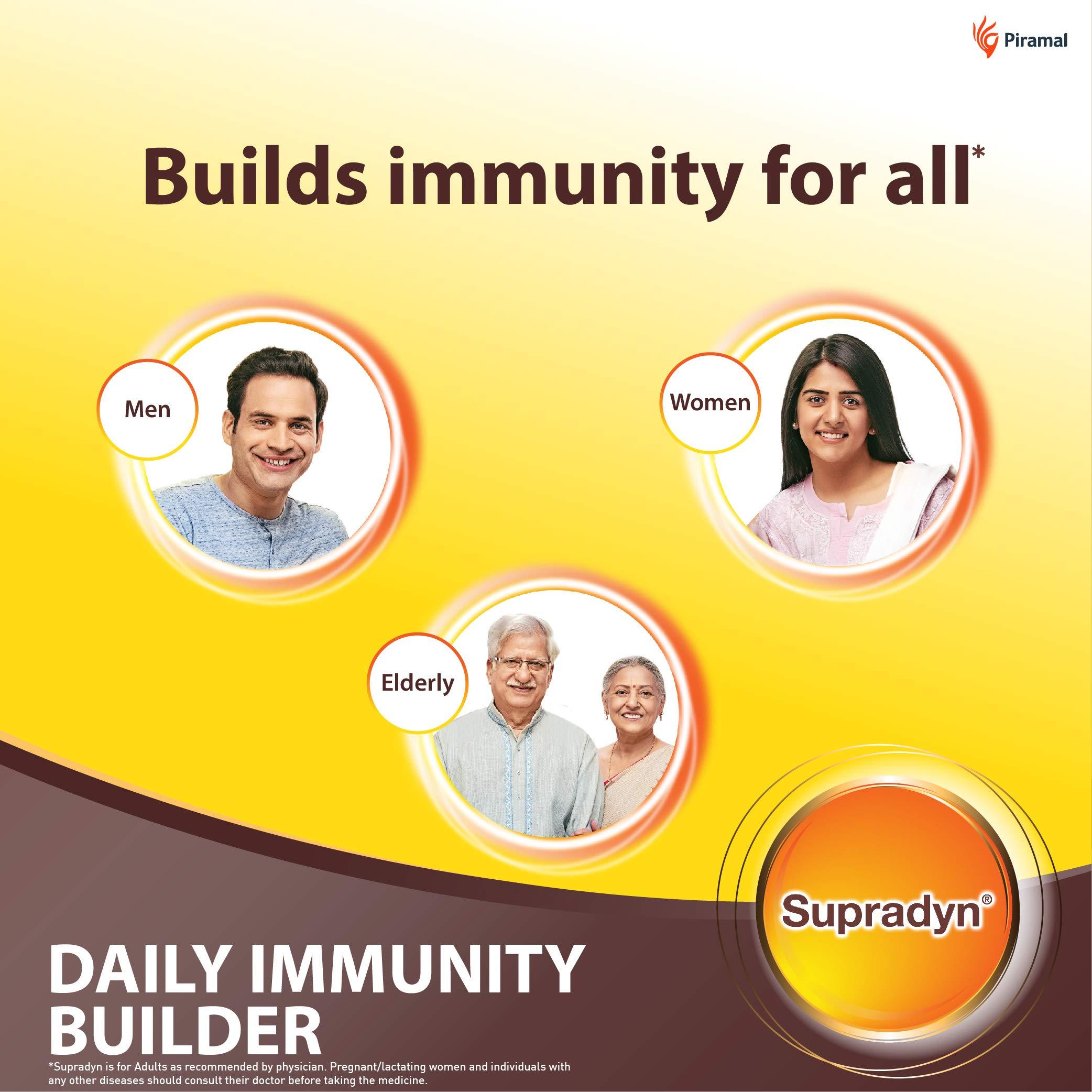 Supradyn Supradyn Multivitamins Tablets With Minerals And Trace Elements, 225 Tablets (15 Strips) Brown