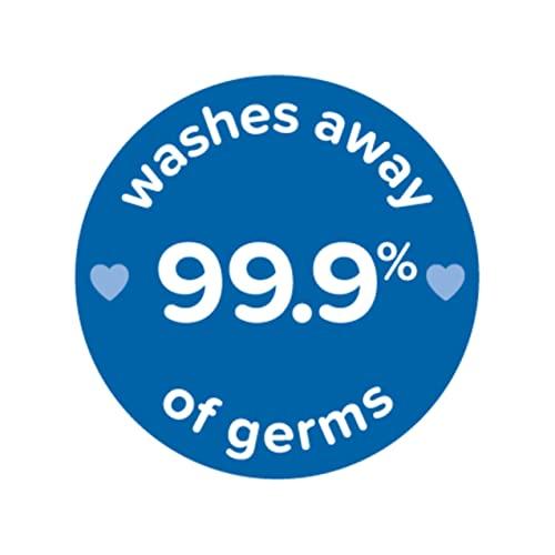 Johnson's Baby Johnson's Skin Nourishing Baby Wash with Vanilla & Oat Extract, Hypoallergenic & Tear Free Baby Wash, 27.1 fl. oz