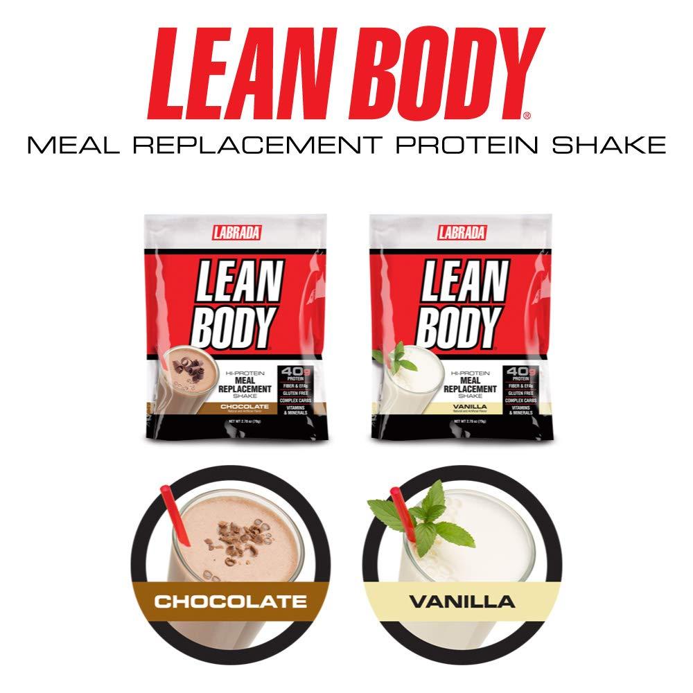 Labrada Lean Body MRP All-In-One Chocolate Meal Replacement Shake, 40g Protein, Whey Blend, 8g Healthy Fats EFA's & Fiber, 22 Vitamins and Minerals , No artificial color, Gluten Free, (42 Packets)