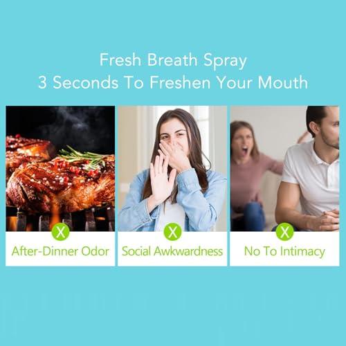 YUSHANCHENG Mouth Spray Oral Spray Bad Breath Treatment Relieve Dry Mouth Long Lasting Mint Freshener 20ml Pocket Size