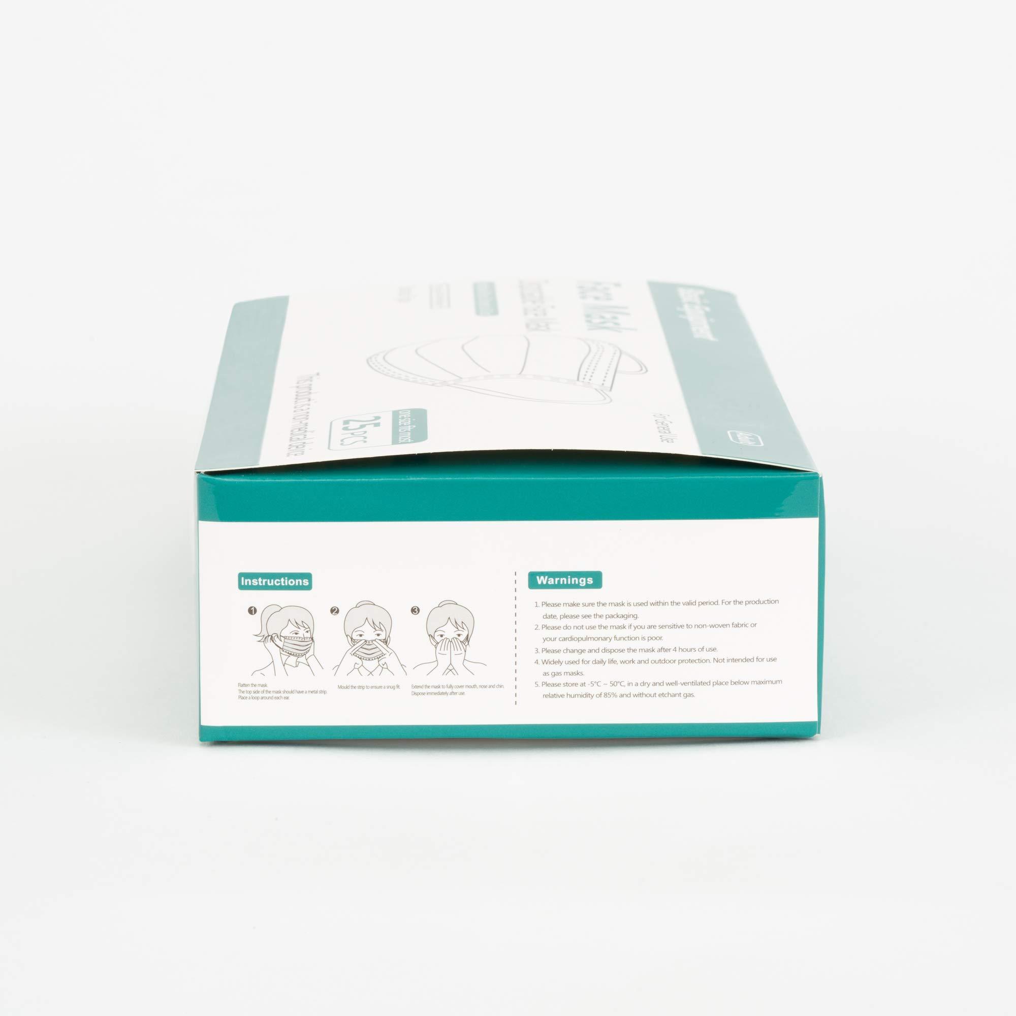 Basic Equipment Disposable Face Mask