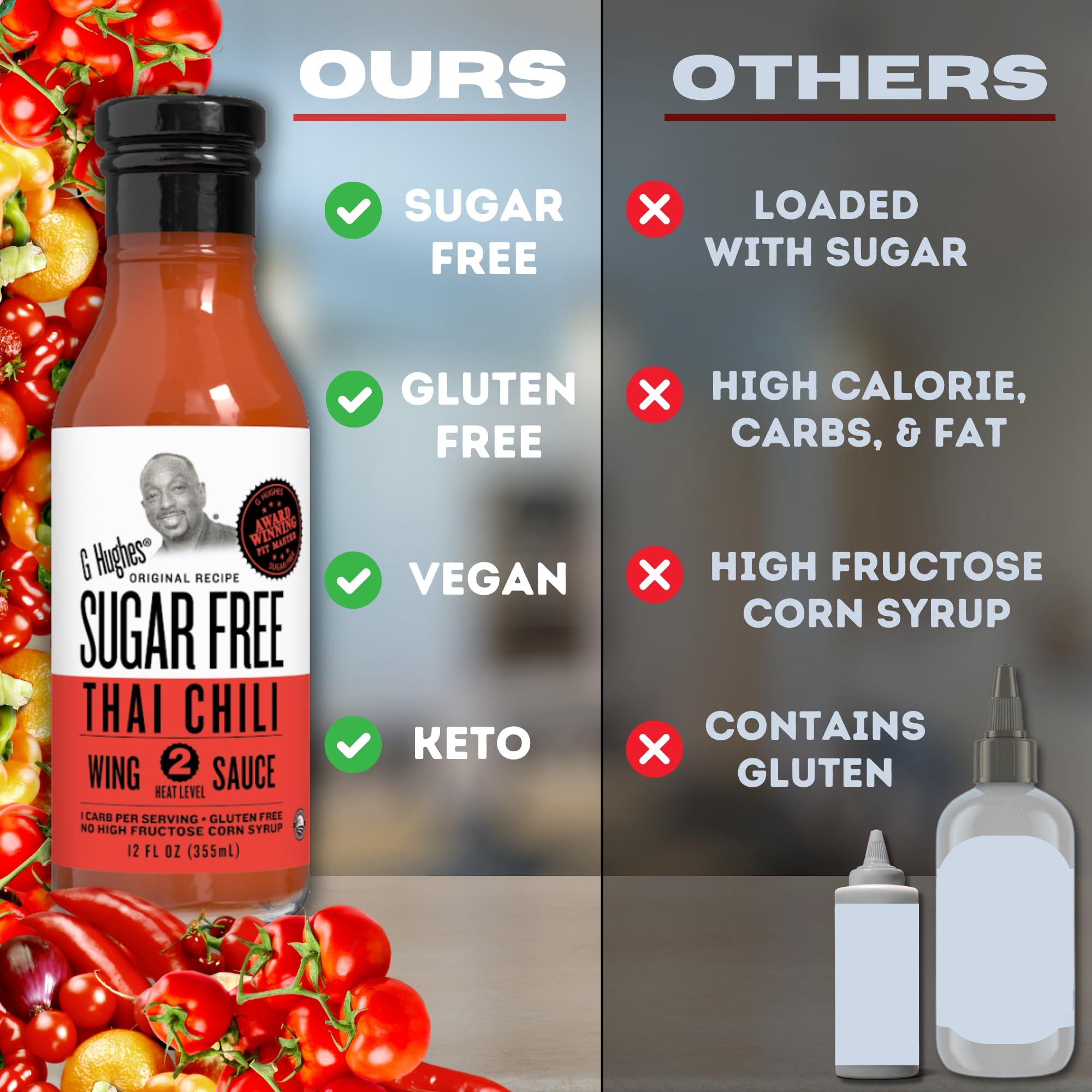 G Hughes Sugar Free G Hughes Sugar Free, Thai Chili Wing Sauce - Sugar Free Sweet Chili Sauce, Gluten Free Chili Sauce, Thai Sweet Chili Sauce, No Sugar Sauces and Dressings, Thai Chili Sauce - 12 Oz (3 Pack)