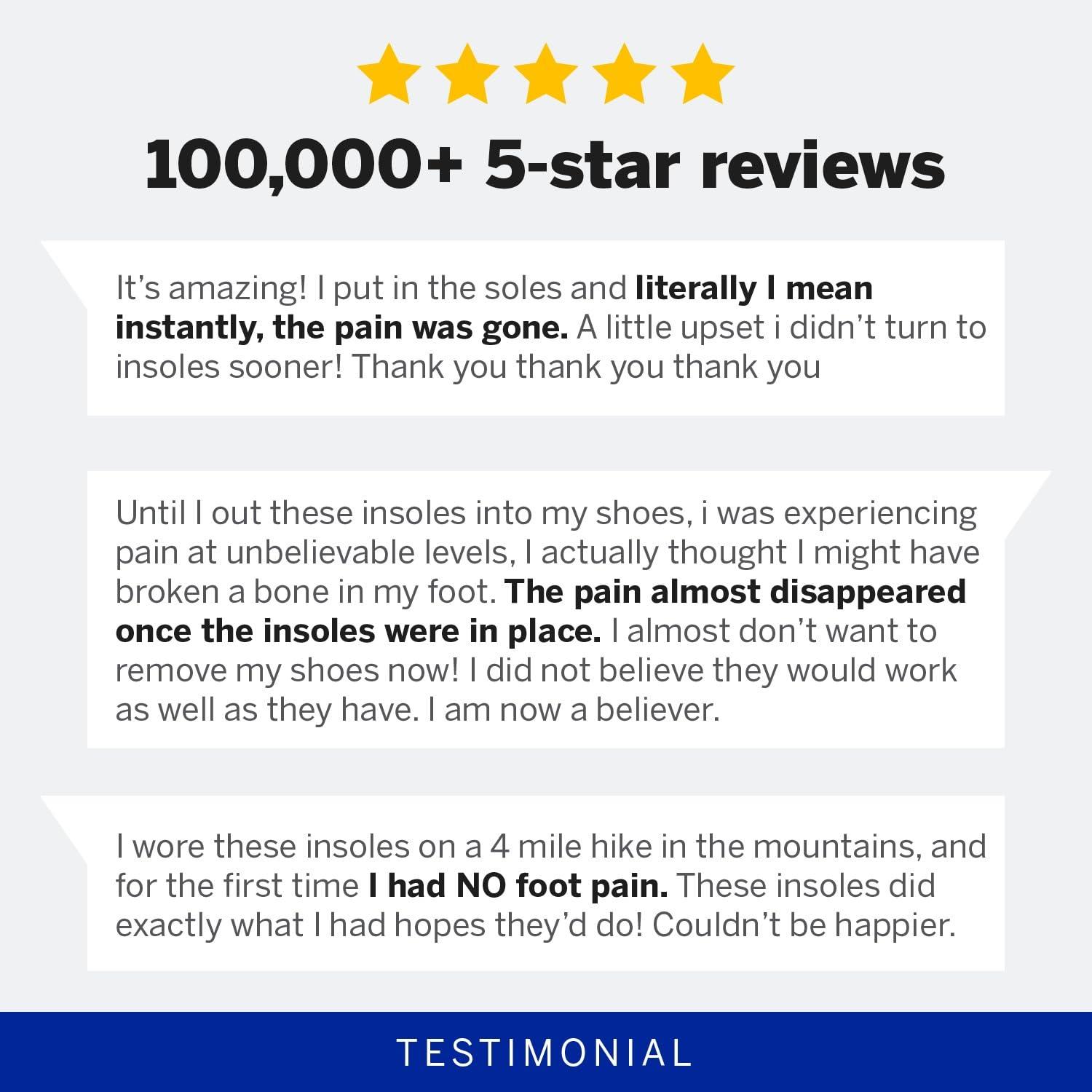 Powerstep PowerStep Pinnacle Maxx Orthotic Insoles - Orthotics for Overpronation with Maximum Stability & Comfort - Firm + Flexible Angled Heel Style to Help Flat Feet - Heavy Duty Inserts (M 10-10.5, F 12)