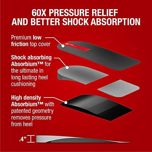 Heel Defender Achilles Tendonitis and Plantar Fasciitis Support Heel Cups - 0.4" Thick Sport Insoles for Men, Women and Children. Size Medium/Large (1 Pair)