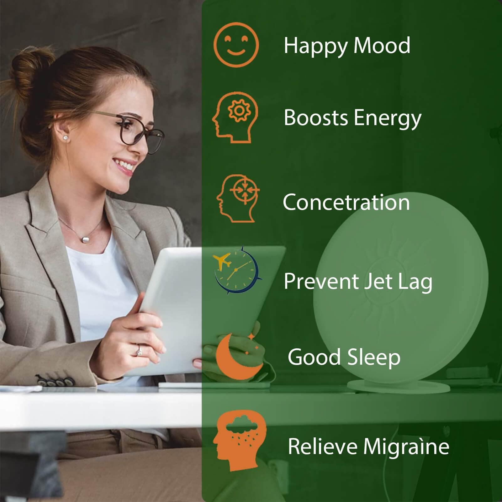 Lukirch Lukirch Green Light Therapy Lamp, UV-Free Therapy Light, 4 Colors, Natural Relief for Migraine Relief, Good Sleep, Happy Mood, Boost Energy and Jet Lag (Greenlight)