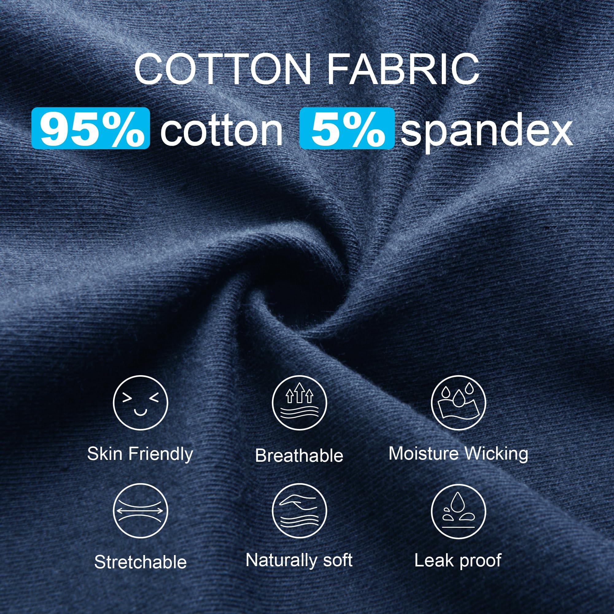 IRISMORII RISMORII Mens Leakproof Underwear Washable Adult Bladder Protection Incontinence Absorbent Trunk 60 ML Absorbency (Dark Blue L)