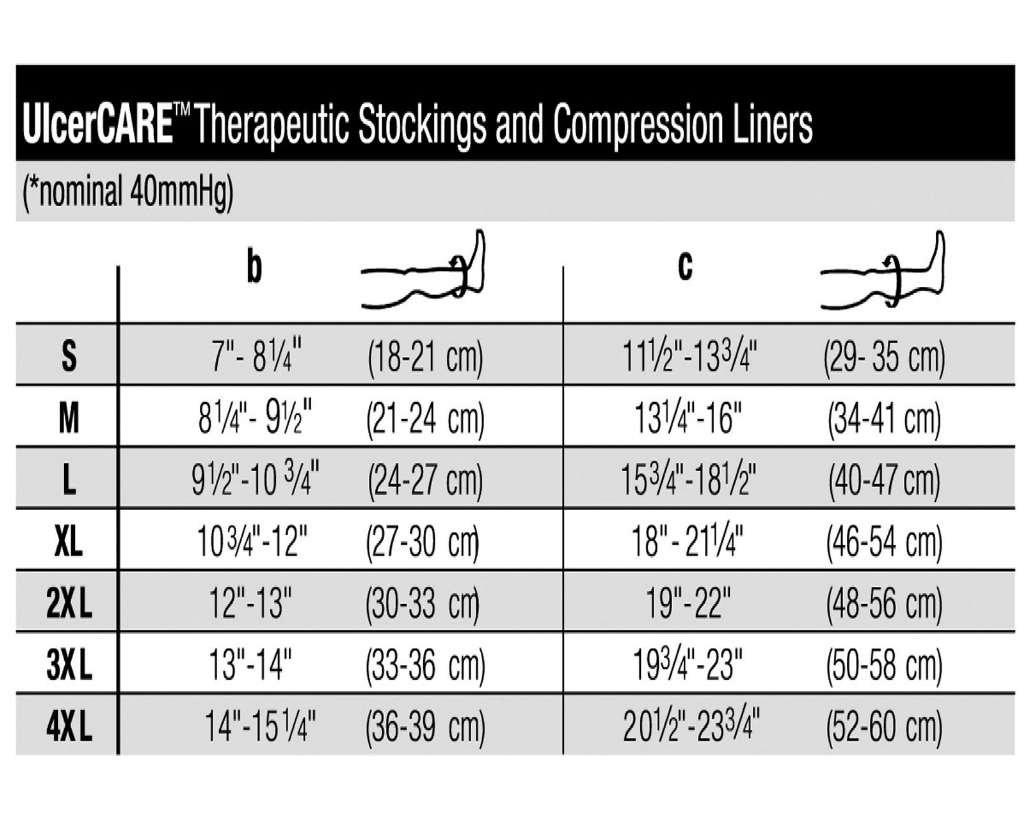 JOBST JOBST UlcerCare Zippered Unisex Open Toe Knee High Support Sock Size: Medium, Leg: Right