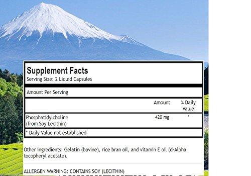 Botanica Research PhosphatidylCholine Complex an All-Natural Nootropic Formula for Brain Health, Liver & Cognitive Support - 60 Phosphatidyl Choline Capsules by Botanica Research