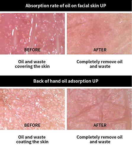 VALL VALL Oil-Absorbing Volcanic Face Roller, Face Oil Remover, Face Massage, Reusable Face Oil Absorbing Skincare Tool [ Volcanic Stone Ball ] - Blue