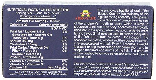 Arroyabe Arroyabe Anchovies in oil, 1.76-Ounce Cans (Pack of 5)