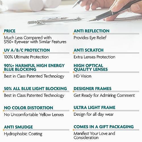 Prospek Prospek Blue Light Glasses I Computer Eyeglasses for Men and Women I Blue Light Blocking with Clear Lens I DESTINY