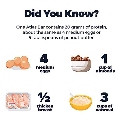 Atlas Protein Bar Atlas Protein Bar, 20g Protein, 1g Sugar, Clean Ingredients, Gluten Free, Peanut Butter Chocolate Chip (12 Count, Pack of 3)