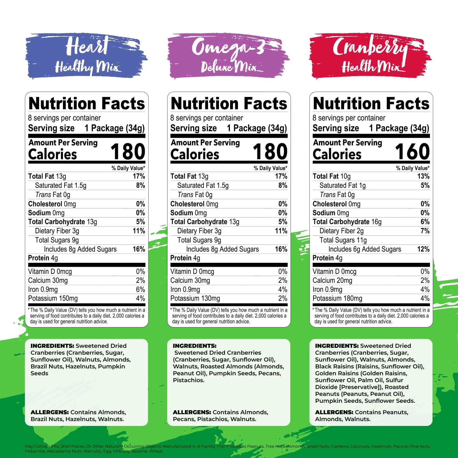 Nature's Garden Nature\'s Garden Healthy Trail Mix Snack Pack - 28.8 oz