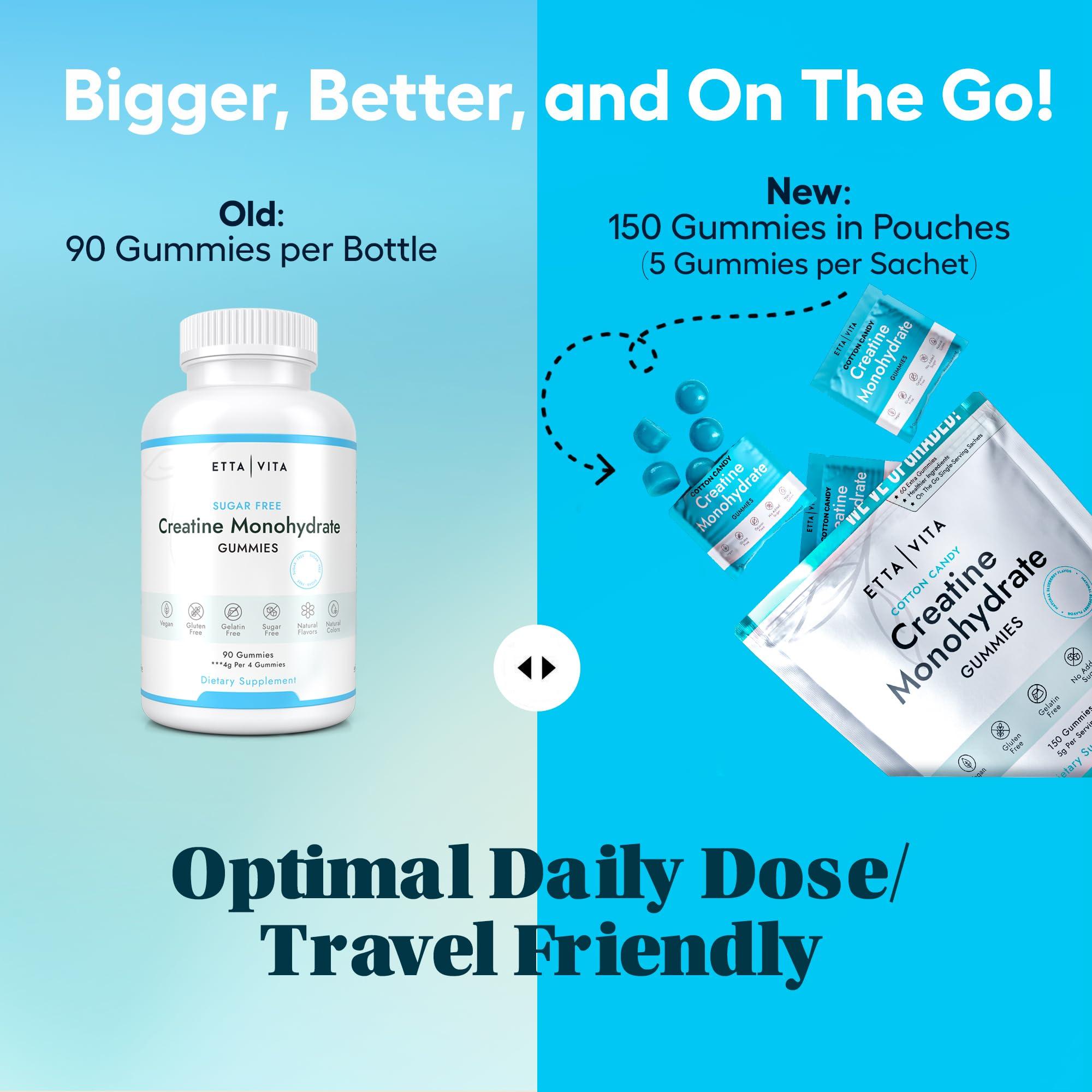 Etta Vita Sugar-Free Creatine Monohydrate Gummies (1g/Gummy) Potent Creatine Gummies for Men & Women, Creatine Supplement for Muscle Support, Cellular Energy, Cognitive Function - Non-GMO, Gluten-Free, Vegan