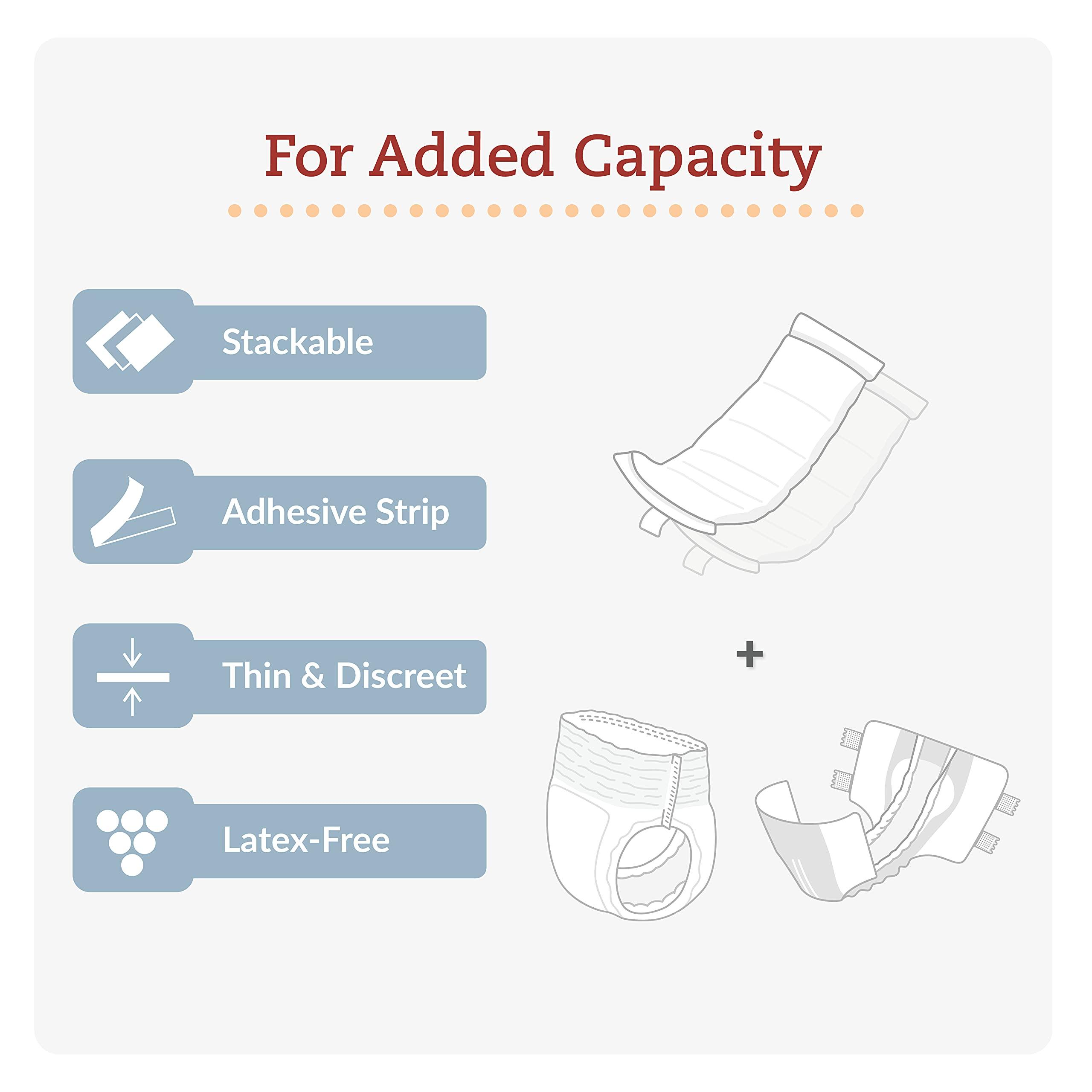 TRANQUILITY Tranquility TopLiner Disposable Booster Pads, Super (15\" x 4.25\") Flow-Through Design with Adhesive Strip for Max Absorption, Adult Unisex, 200ct Case